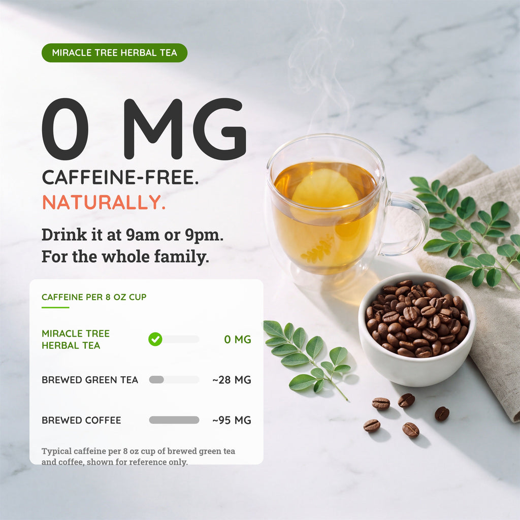 Organic Moringa Tea - Blueberry - Caffeine-Free Herbal Tea
