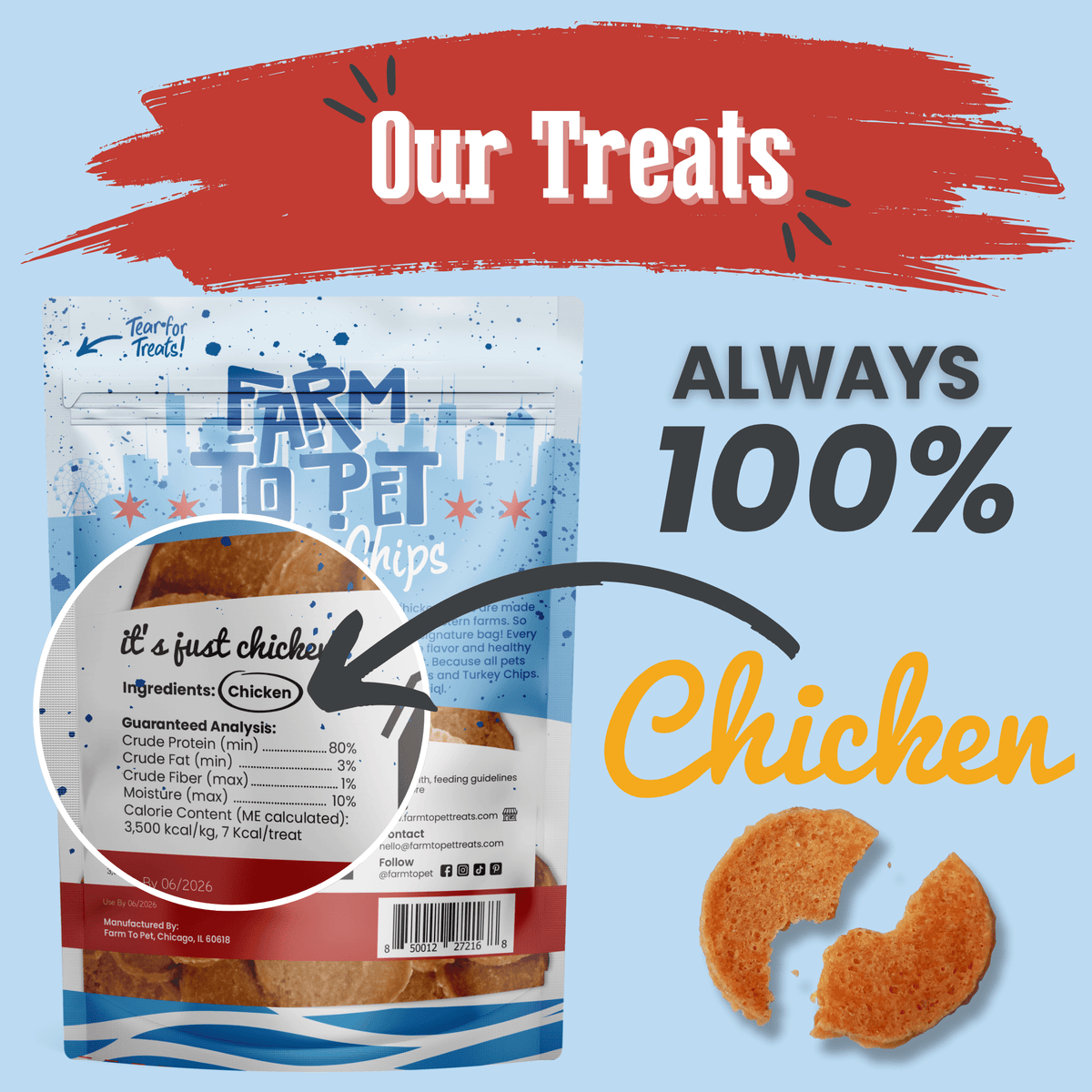 Chicago Chicken Chips for Dogs | Dog Treats To Celebrate Our Hometown