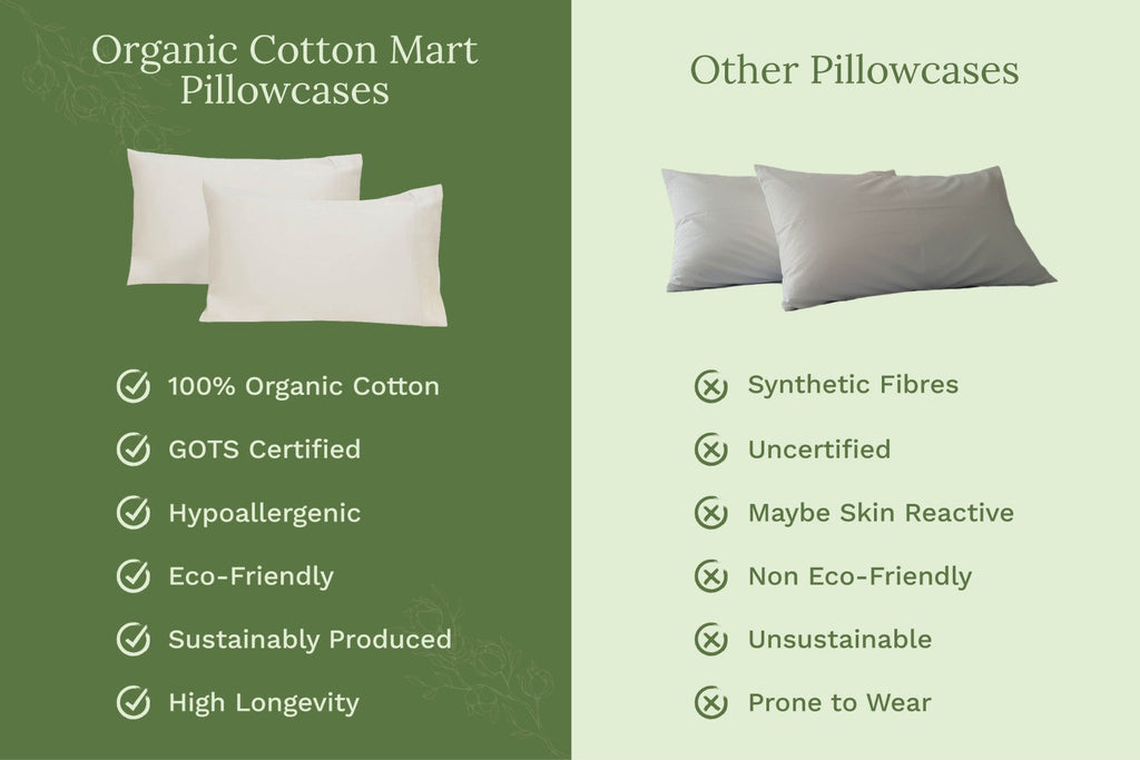 Organic Sateen Pillowcases