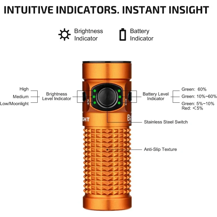 OLIGHT BATON4KITOG Baton 4 Powerful EDC Flashlight 1300 Lumens - Orange-Premium (With Charging Case)