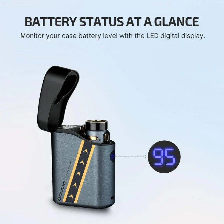 OLIGHT BATON4KITFTPL Baton 4 Powerful EDC Flashlight 1300 Lumens - Fighter Pilot-Premium