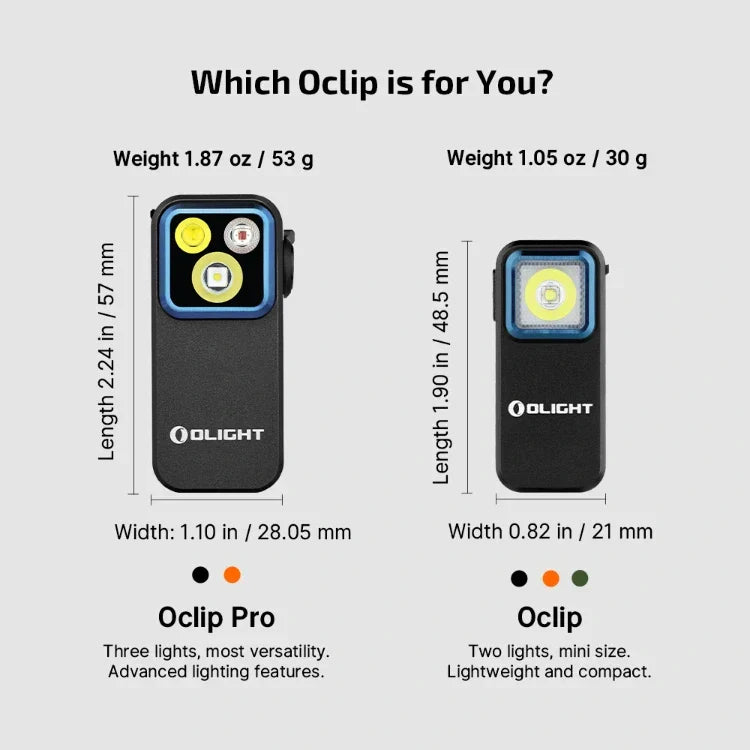 OLIGHT OCLIPPROBKC2M Oclip Pro Clip on Flashlight with Floodlight Spotlight and Red Light - Black