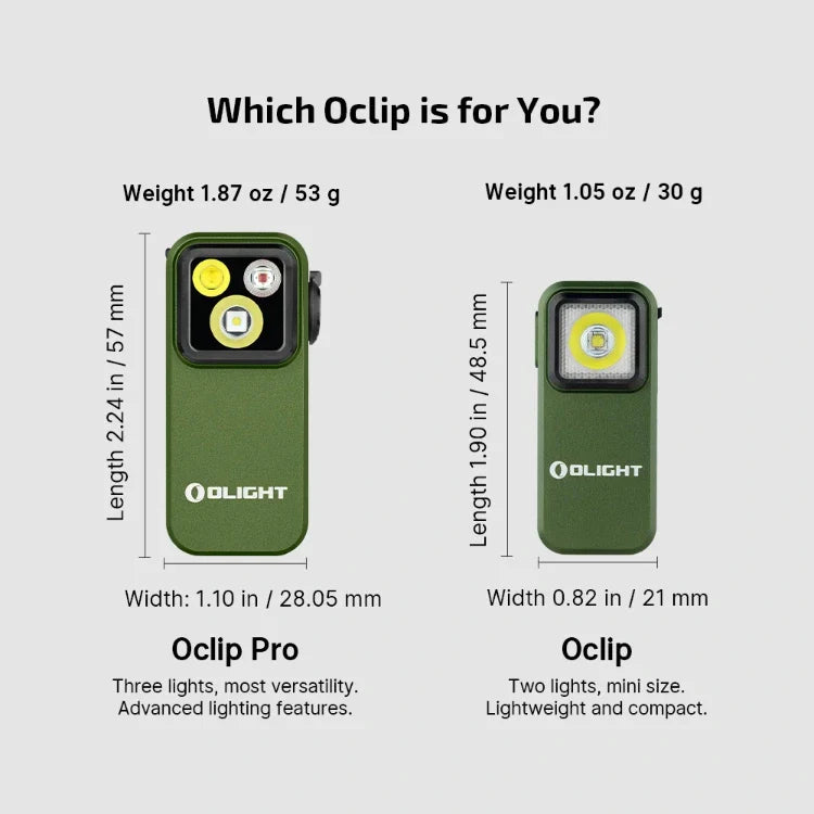 OLIGHT OCLIPPROODGC2M Oclip Pro Clip on Flashlight with Floodlight Spotlight and Red Light - OD Green