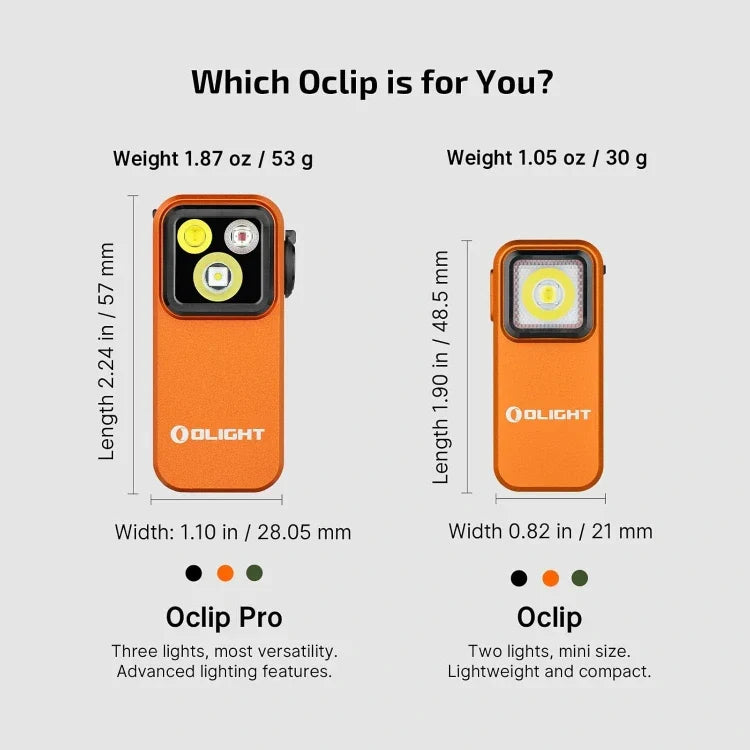 OLIGHT OCLIPPROOGC2M Oclip Pro Clip on Flashlight with Floodlight Spotlight and Red Light - Orange